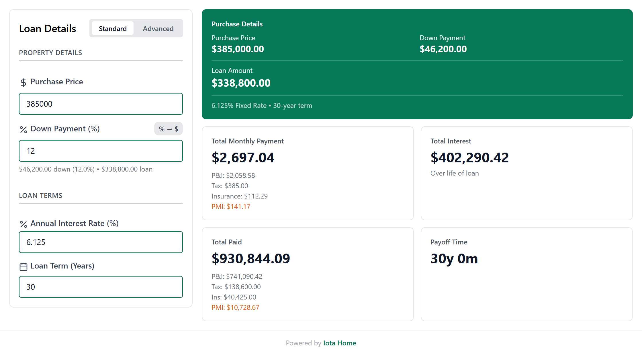 The embedded mortgage calculator: loan inputs beside branded purchase details, total monthly payment, total interest, total paid, and payoff time